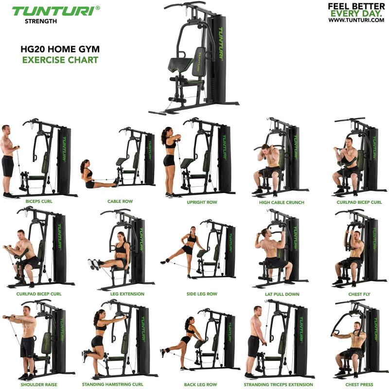 Jõupink TUNTURI HG20 Home Gym 8 -