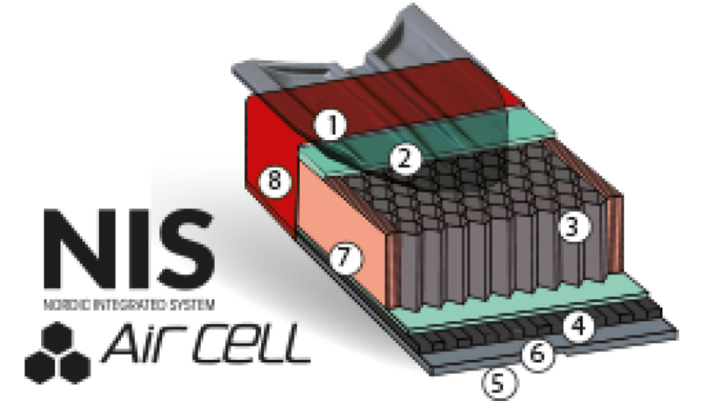 Suusad Peltonen Acadia CL 21/22 MEDIUM (188) 2 -